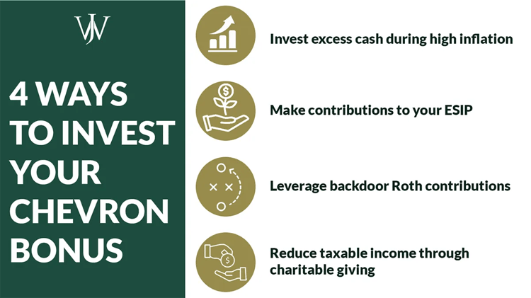 4 Ways to Invest Your Chevron Incentive Plan (CIP)