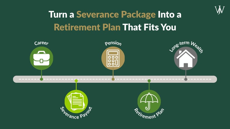 Retirement Planning After a Severance Package & Rediscovering Purpose
