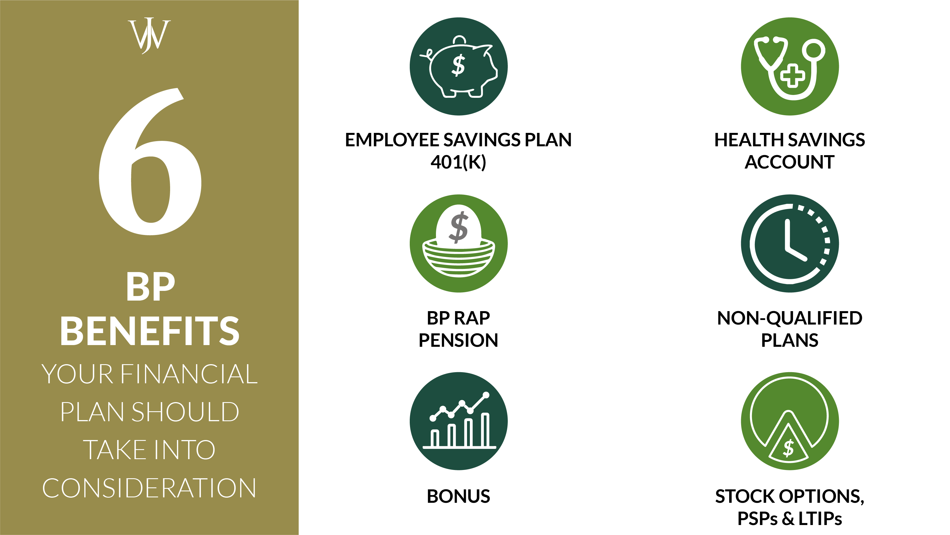 bp com life benefits annual enrollment